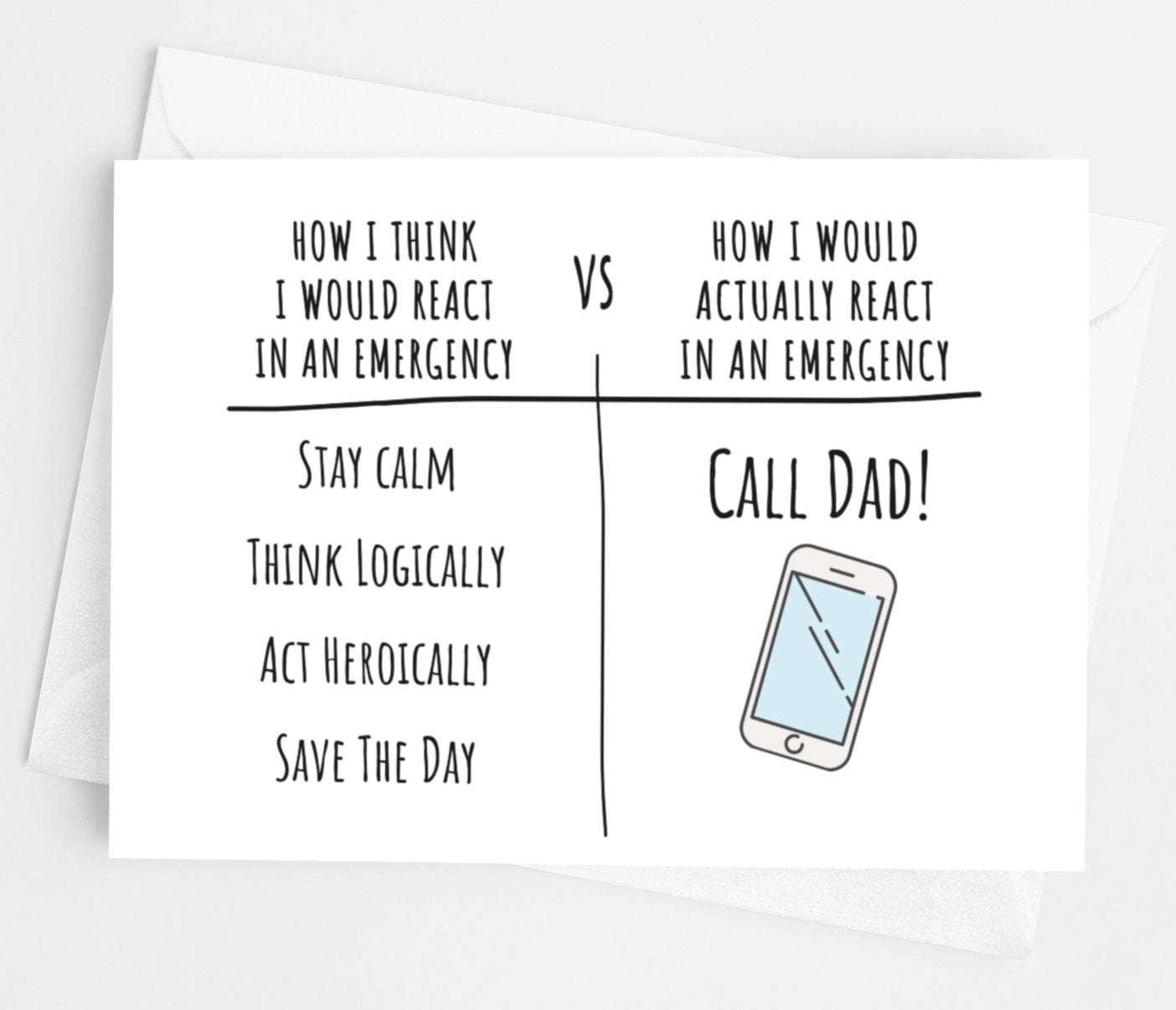 How I Would React In An Emergency Dad Card - UntamedEgo LLC.