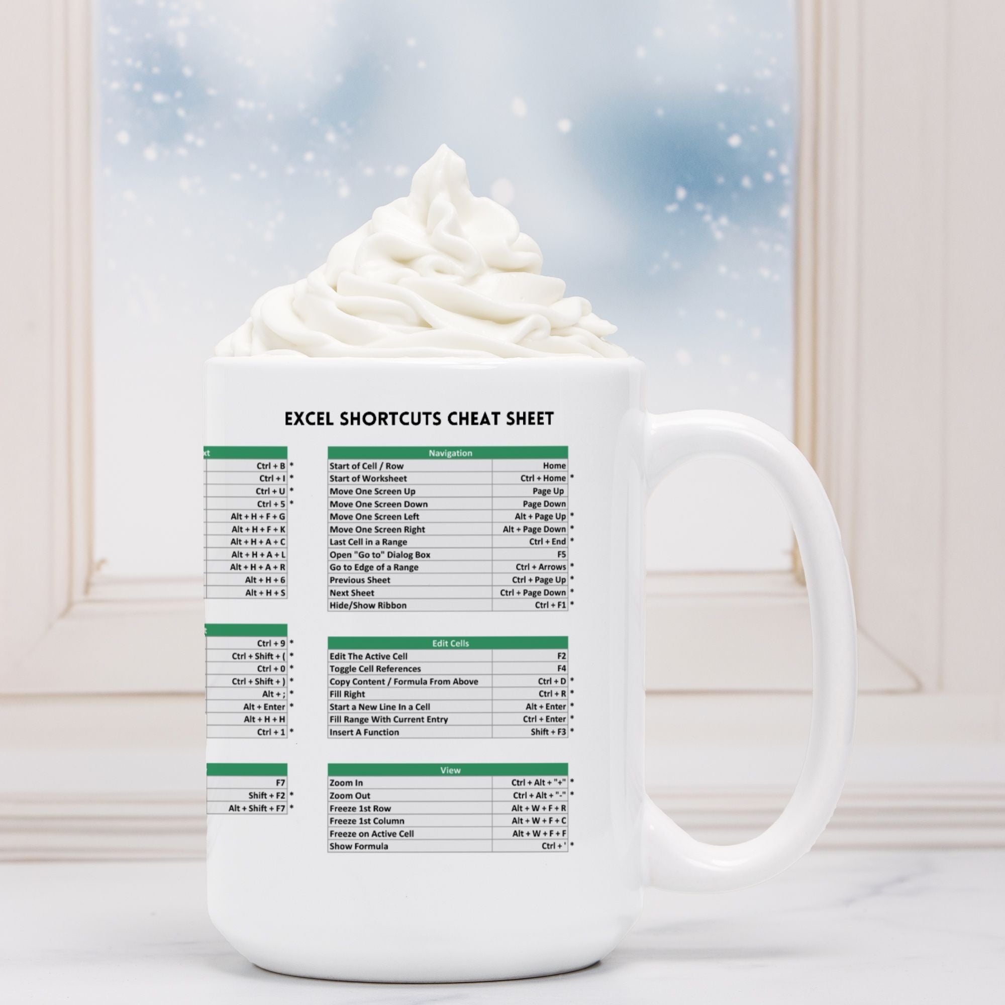 Excel Shortcuts Cheat Sheet 15 oz. Mug - UntamedEgo LLC.