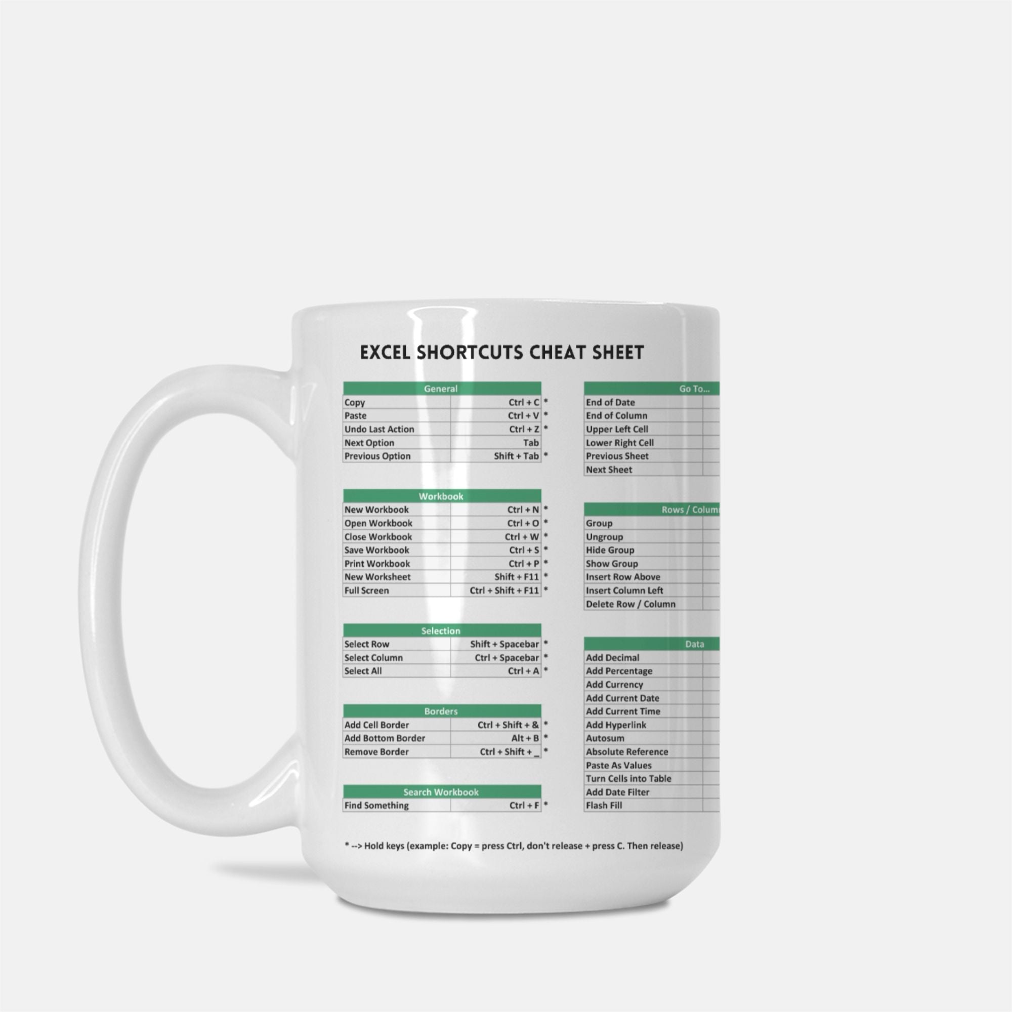 Excel Shortcuts Cheat Sheet 15 oz. Mug - UntamedEgo LLC.
