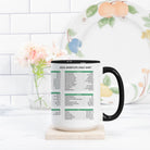 Excel Shortcuts Cheat Sheet Mug - UntamedEgo LLC.