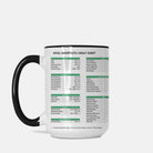 Excel Shortcuts Cheat Sheet Mug - UntamedEgo LLC.