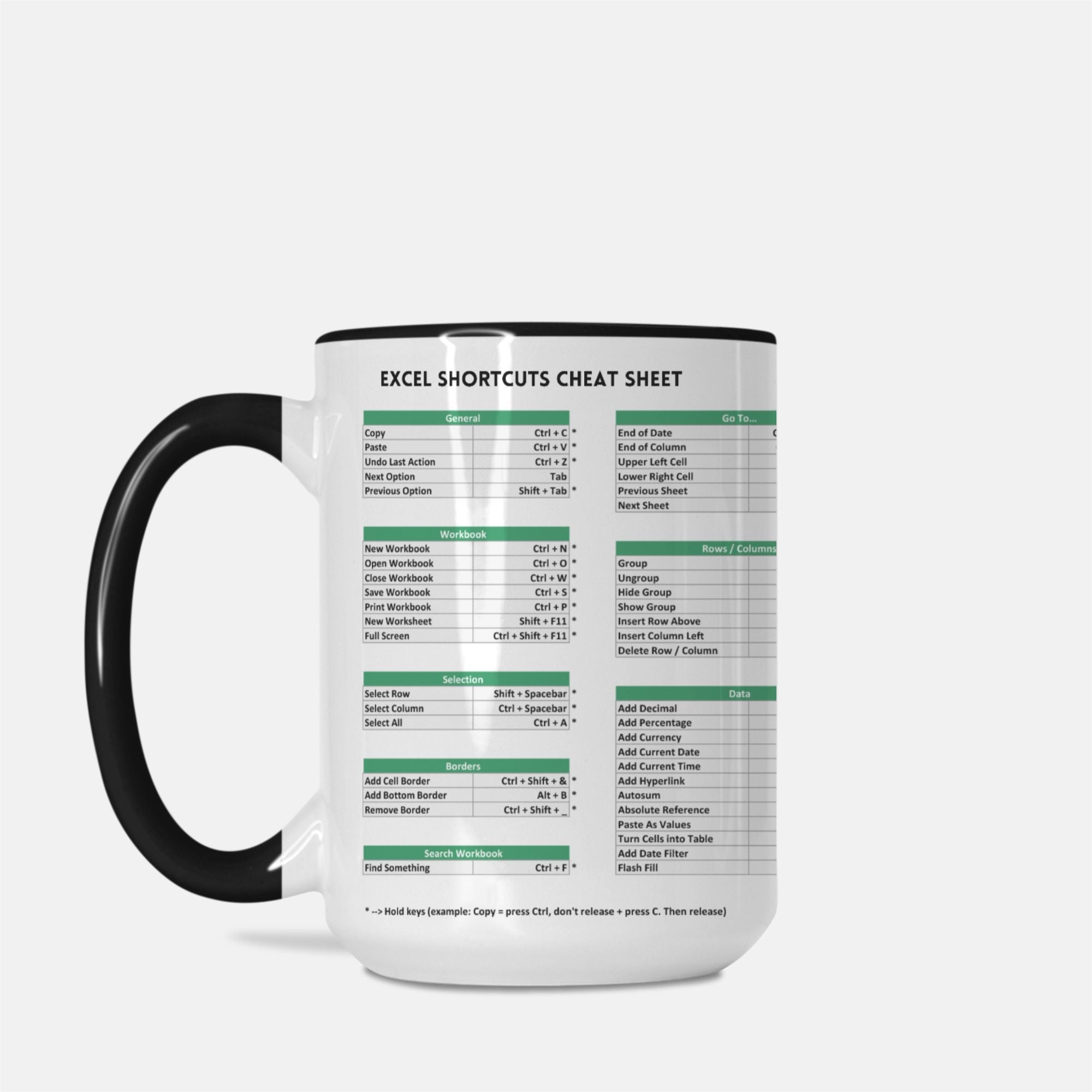 Excel Shortcuts Cheat Sheet Mug - UntamedEgo LLC.