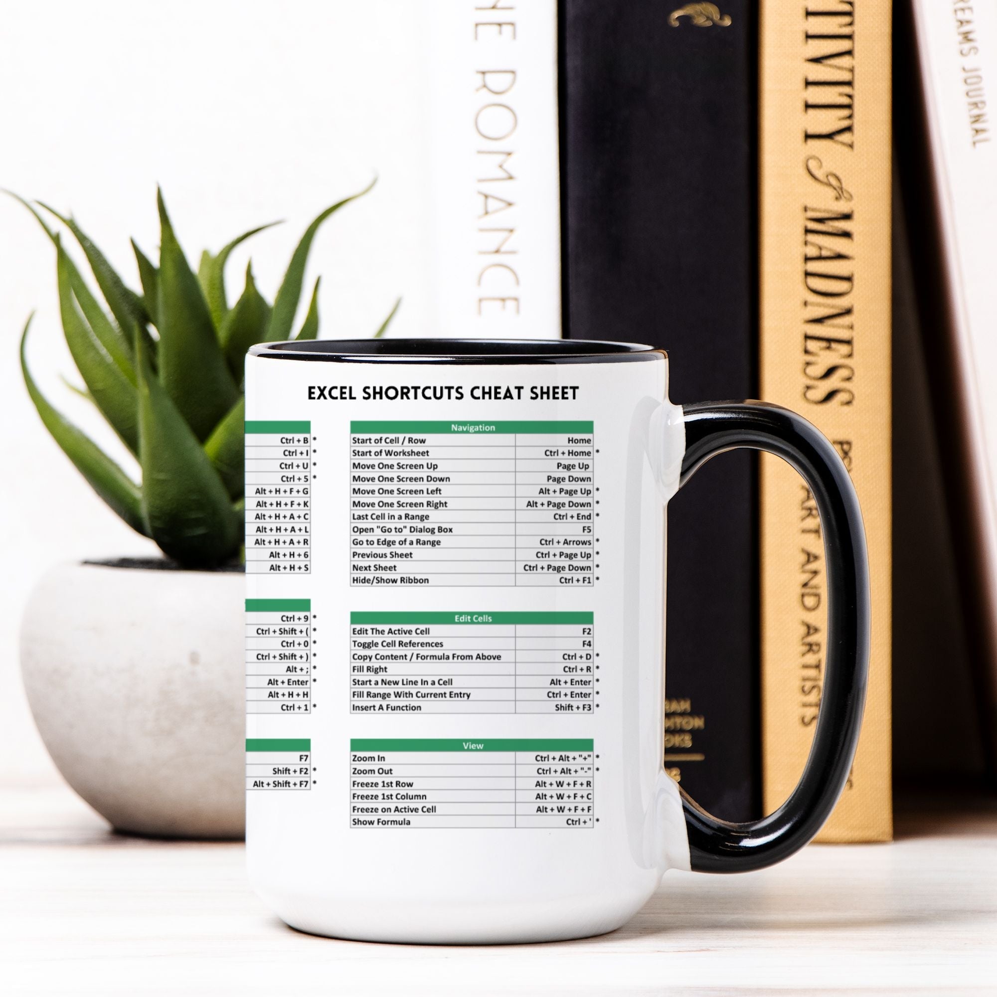 Excel Shortcuts Cheat Sheet Mug - UntamedEgo LLC.